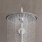 Zdroj: Grohe