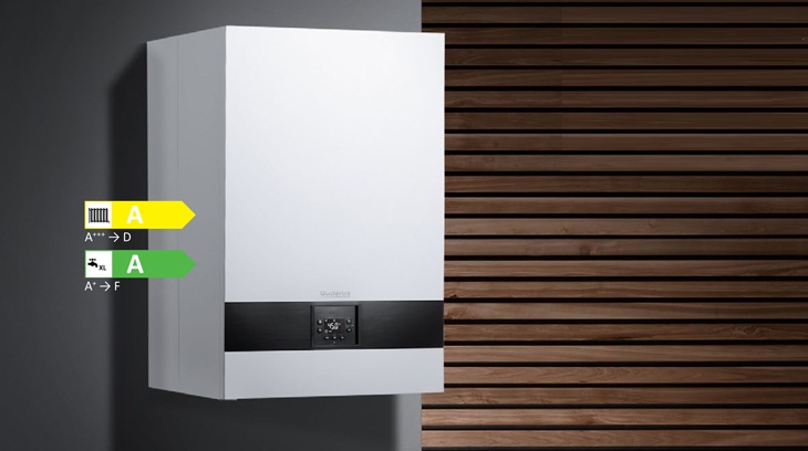 Zdroj: Bosch Termotechnika Zdroj: Bosch Termotechnika