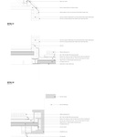 Zdroj: ID Architecture