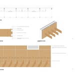 Zdroj: ID Architecture