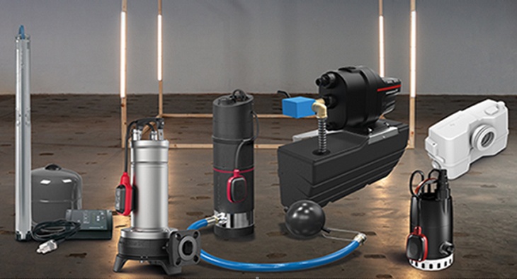 Zdroj: Grundfos Zdroj: Grundfos