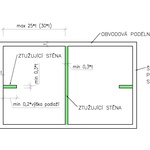 Na obrázku jsou zeleně zakresleny ztužující stěny. Ztužující stěnu uprostřed je vhodné navrhnout jako akustickou ztužující stěnu. Schéma autor: David Šotkovský 