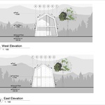 Zdroj: ecokit pty ltd