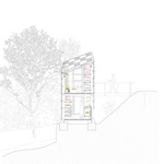Zdroj: IAAC