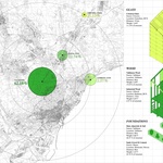 Zdroj: IAAC