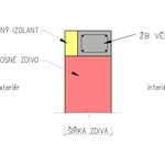 Zdroj: David Šotkovský