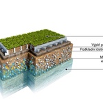 Zasakovací rošty pro zpevněné propustné povrchy AS-TTE Zdroj: ASIO NEW, spol. s r.o.