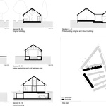 Tady se léčili koně, dnes tu jsou lidé. Historické karanténní stáje se změnily na komunitní udržitelnou vesničku Zdroj: B-architecten