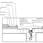 Zdroj: Etsi architects