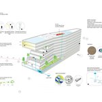 Pushed Slab © MVRDV