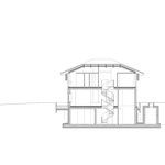 Zdroj: Steiner Architecture