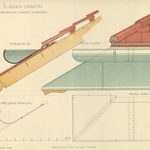 Zdroj: Archiv architektury NTM, fond 121