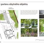 Bratislava_Portum Towers Zdroj: Ateliér FLERA