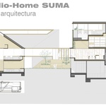 Zdroj: SUMA Arquitectura