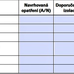 Obr. 1: Odborný posudek – Vzor