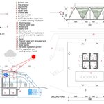 Materiály a dokumentace: H&P Architects