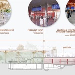 Nové Hlavní nádraží, Šťastný Hlavák, Henning Larsen Architects. Zdroj: CAMP