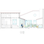 Renovace podkroví. Střecha sedmkrát měnila sklon. Zdroj: gon architects