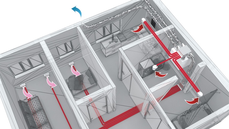 Zdroj: VENTILÁTORY.cz Zdroj: VENTILÁTORY.cz