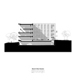 Rubikon je městem ve městě. Inspiruje k udržitelnosti, zavrhuje mrakodrapy. Zdroj: Alison Brooks Architects