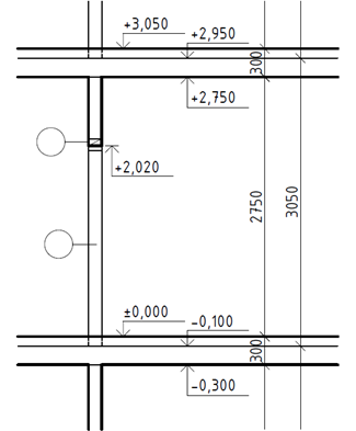 Obr. 11: Dveře s pojezdem s požadovaným průchodem šířky 800 mm v příčce tl. 150 mm, bez prahu, překlad 1× prefabrikovaný o rozměrech 150×50×1200 mm, délka uložení překladu 150 mm na každé straně, otvor obložen. Zdroj: Zuzana Rácová, Aneta Libecajtová
