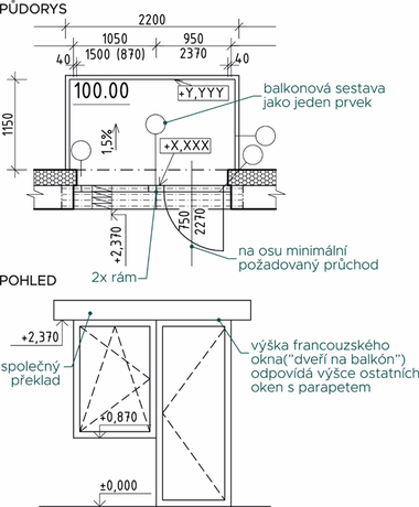 Obr. 12: Balkonová sestava – okno 1050/1500, výška parapetu 870 mm, okno 950/2370, výška parapetu 0 mm, v obvodové stěně tl. 300 mm zateplené izolantem tl. 200 mm, okno na vnějším líci stěny, dovnitř otvíravé, 4× prefabrikovaný o rozměrech 75×250×2300 m, délka uložení překladu 150 mm na každé straně. Zdroj: Zuzana Rácová, Aneta Libecajtová