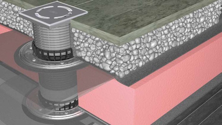 Zdroj: HL Hutterer & Lechner GmbH