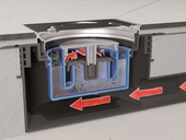 Zdroj: HL Hutterer & Lechner GmbH Zdroj: HL Hutterer & Lechner GmbH