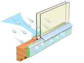 Zdroj: ADLER Česko s.r.o.