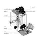 Bytový projekt jako nekompromisní akční tvrďák. Drsný Harry má ale srdce na správném místě. Zdroj: NEUME Bytový projekt jako nekompromisní akční tvrďák. Drsný Harry má ale srdce na správném místě. Zdroj: NEUME