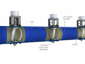 Turbíny v potrubí - netušený zdroj čisté energie