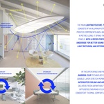 Osvětlení a akustika. Zdroj: CISARSTUDIO