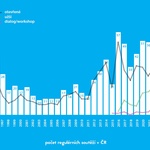 Zdroj: Česká komora architektů (ČKA)