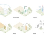 Projekt s nečekanou výškou. Vodojem přestavěný na bydlení. Zdroj: Tonkin Liu Projekt s nečekanou výškou. Vodojem přestavěný na bydlení. Zdroj: Tonkin Liu