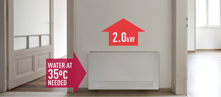 Řada vysoce účinných radiátorů Panasonic zajistí významnou úsporu energie Řada vysoce účinných radiátorů Panasonic zajistí významnou úsporu energie