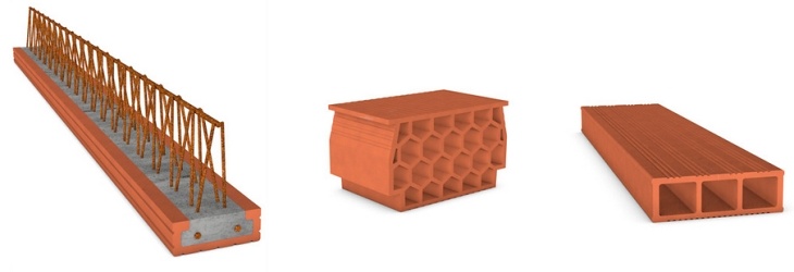 Keramické stropy pod značkou PROFIBLOK Keramické stropy pod značkou PROFIBLOK