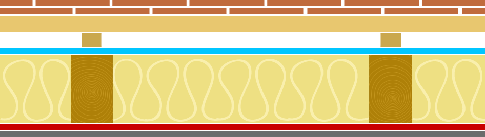 Obr. 1 Skladba šikmé střechy s tepelnou izolací mezi krokvemi