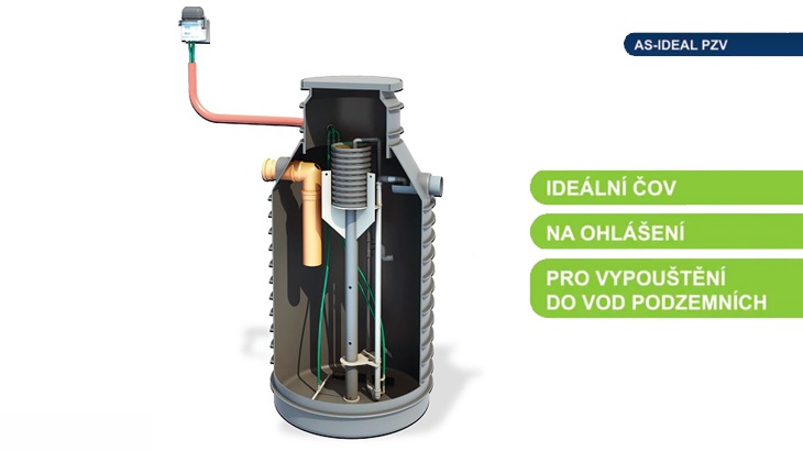 Ideální čistírna odpadních vod za super cenu Ideální čistírna odpadních vod za super cenu
