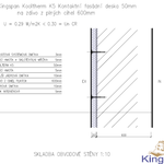 Schéma izolační desky Kingspan Kooltherm K5 Kontaktní fasádní deska © Kingspan Insulation