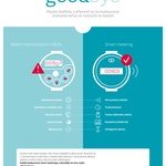 Smart metering