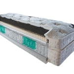 Postelová matrace Royal Comfort
