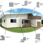 Systém VINYL SIDING - odvětrávaný obklad na fasády novostaveb i rekonstruovaných  budov
