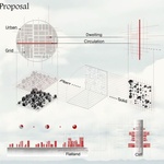 Foto zdroj: Inhabitat.com