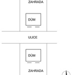 Obr.1: Dům vzhledem k zahradě a světovým stranám