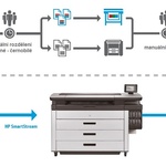 HP PageWide XL