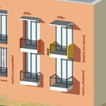 Typy balkónů