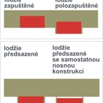 Typy lodžií – schémata