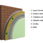 Ceresit Universal skladba