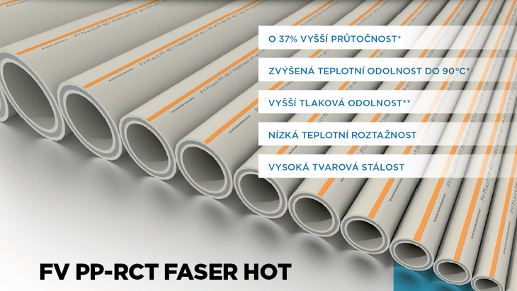 FV PP-RCT Faser HOT, odolná trubka vyztužená skelným vláknem vyvinutá pro rozvody teplé vody a topení