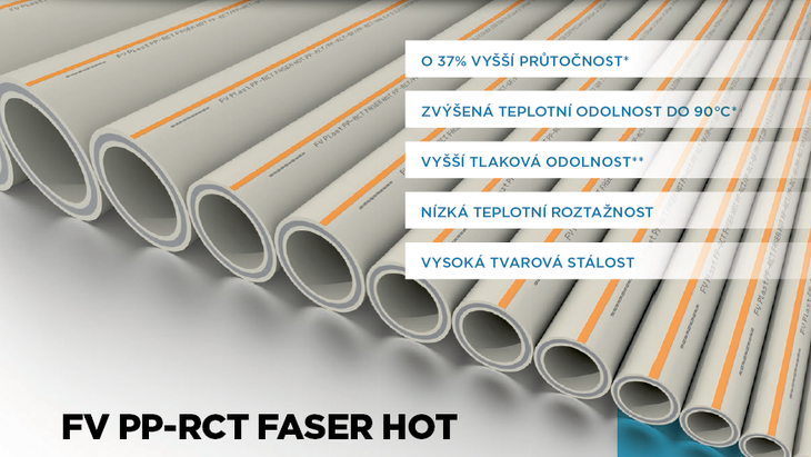 FV PP-RCT Faser HOT, odolná trubka vyztužená skelným vláknem vyvinutá pro rozvody teplé vody a topení FV PP-RCT Faser HOT, odolná trubka vyztužená skelným vláknem vyvinutá pro rozvody teplé vody a topení
